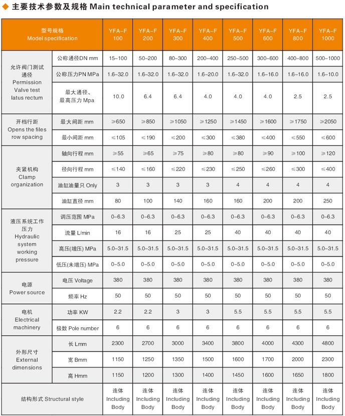 吉林閥門液壓測(cè)試臺(tái)